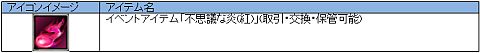 画像ギャラリー No.004のサムネイル画像 / 「ナイトオンラインクロス」,ミネルバ衣装が手に入る8月イベントが本日開始