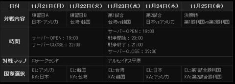 画像ギャラリー No.004のサムネイル画像 / 「ナイトオンラインクロス」,11月21日に始まる世界大会の参加メンバーを発表