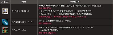 画像ギャラリー No.007のサムネイル画像 / 「ナイトオンラインクロス」,困っているおじさんを助けてホットハートをもらおう