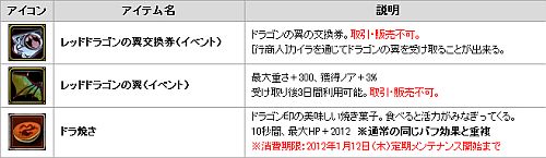 ꡼ No.002Υͥ / ֥ʥȥ饤󥯥סǯǯϥ٥ȥܥ֥ܡɥ饴פи