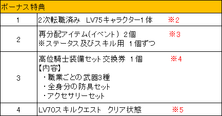 ꡼ No.004Υͥ / ֥ʥȥ饤󥯥ץС»ܡ3Ϣ³Υ٥Ȥ⥹