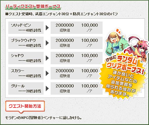 ꡼ No.002Υͥ / ֥ʥȥ饤󥯥ס٥ӤȤΡ֥ѡƥȡפĩ路褦