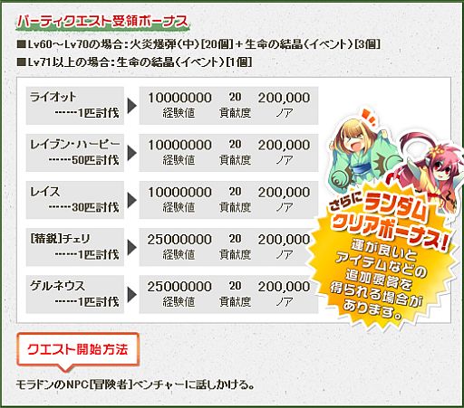 ꡼ No.003Υͥ / ֥ʥȥ饤󥯥ס٥ӤȤΡ֥ѡƥȡפĩ路褦