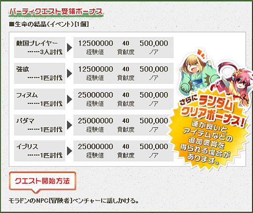 ꡼ No.004Υͥ / ֥ʥȥ饤󥯥ס٥ӤȤΡ֥ѡƥȡפĩ路褦