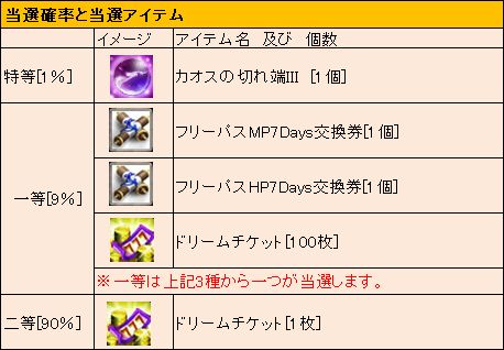 ꡼ No.006Υͥ / ֥ʥȥ饤󥯥ס٥ӤȤΡ֥ѡƥȡפĩ路褦