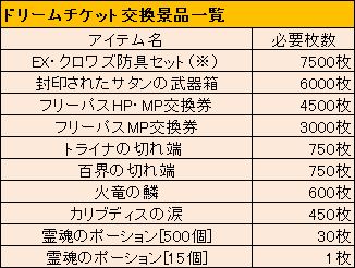 ꡼ No.008Υͥ / ֥ʥȥ饤󥯥ס٥ӤȤΡ֥ѡƥȡפĩ路褦