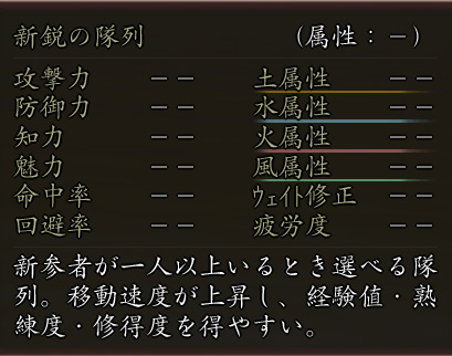 画像ギャラリー No.003のサムネイル画像 / 「信長の野望 Online」,1月26日のアップデートで新クエストなど実装