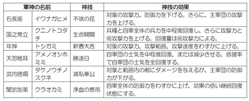 ꡼ No.002 | ֿĹ˾ Onlineסꥹޥˤ碌ƥåץǡȡо