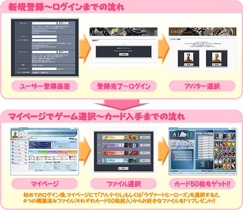 画像ギャラリー No.002のサムネイル画像 / 【リリース】新規登録で参加「アルテイル」カードプレゼントキャンペーン