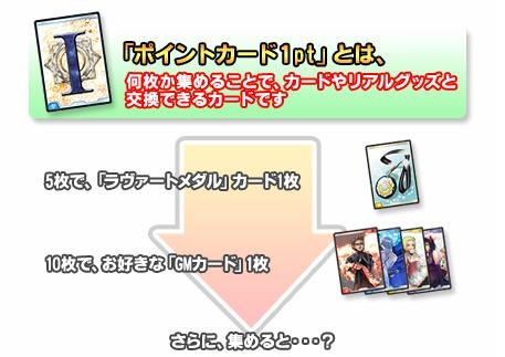 画像ギャラリー No.002のサムネイル画像 / 【リリース】「アルテイル」毎月変わる簡単なミッション達成でプレゼント