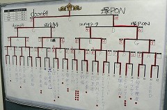 画像ギャラリー No.002のサムネイル画像 / グラチャン進出を決めたのは？　32人が出場した「アルテイル」のオフライン大会「ラヴァートクラシック KURENAI」レポート