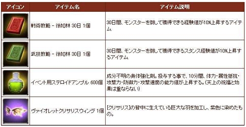 ꡼ No.036Υͥ / ֥ʥɡѥ פ֥ץ饹פ˥˥塼롪9161ơȶǤθáɼ