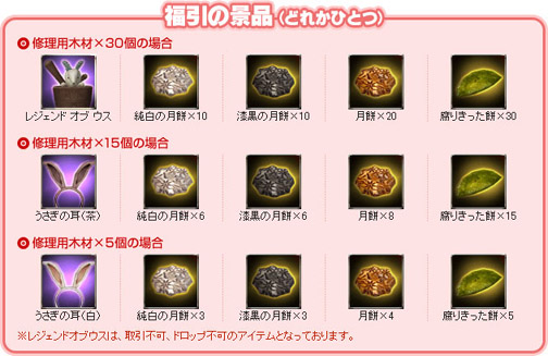 画像ギャラリー No.005のサムネイル画像 / 「グラナド・エスパダ」開拓者支援カリキュラム3，シークレットガード編