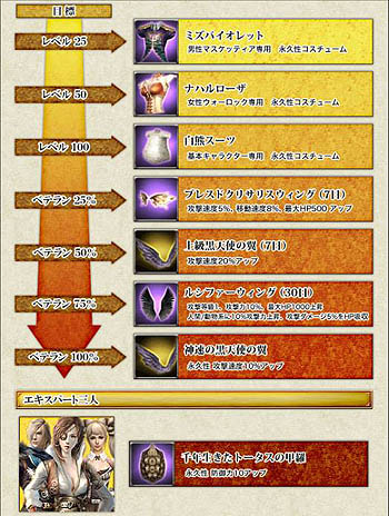 画像ギャラリー No.002のサムネイル画像 / 「グラナド・エスパダ プラス」初心者支援イベント＆芸術祭募集開始