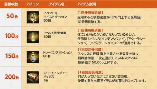 画像ギャラリー No.002のサムネイル画像 / 「GEプラス」，落ち葉を集めて冒険に役立つアイテムを手に入れよう