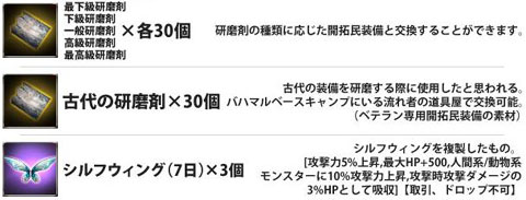 画像ギャラリー No.003のサムネイル画像 / 「グラナド・エスパダ」，アップデートを記念した四つのキャンペーン