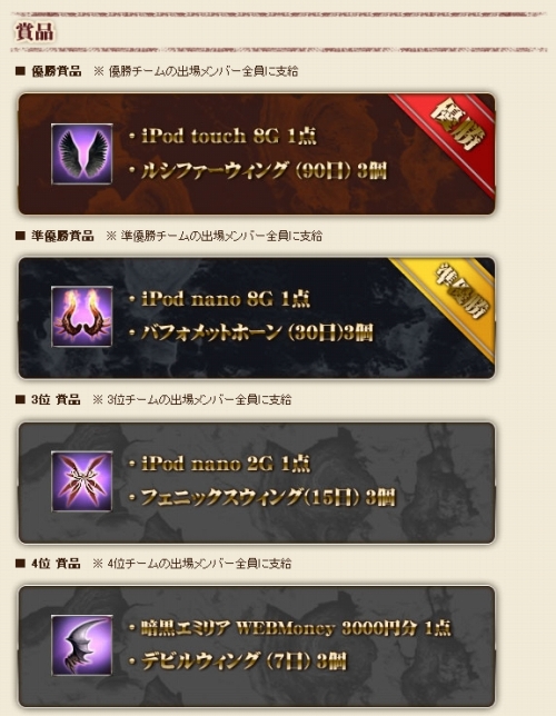 ���������꡼ No.003�Υ���ͥ������ / ��GE�ܡ׸���PvP���κǽ��ȡ��ʥ��ȡ���̷�����η��ȯɽ