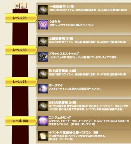 ���������꡼ No.005�Υ���ͥ������ / �֥���ʥɡ������ѥ� �ץ饹�ס��ּ����ΰŻ��ԡפĤ����������������ȥ꡼�̤�����ô������ǽ�������Ҥ���Υ����Ȥ�GM���ĤΡֳ����ޡפ�