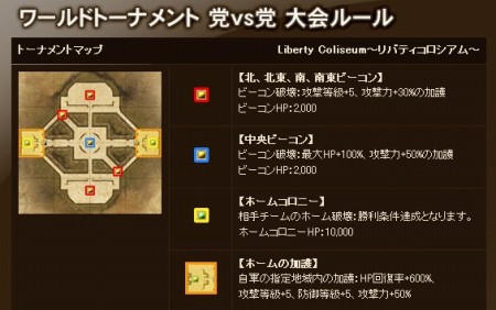 ���������꡼ No.001�Υ���ͥ������ / ��GE�ܡ׺���1���ݥ���Ȥ�BitCash��£�褵���PvP���٥�ȳ���