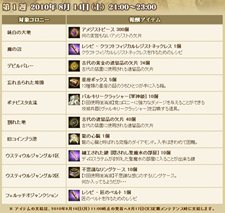 ꡼ No.010Υͥ / Ĥˡ֥ʥɡѥ ͥå󥹡׻ưץ쥤䡼ʤƤ⥭㥹ȤĿǽܡȥͥå󥹡ɤҲ𤹤PV4GamerUp