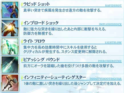 ꡼ No.002Υͥ / ֥ʥɡѥ ͥå󥹡׿ʥåץǡȤ2ο󥹼PvPƥĤ٥ƥ侩ޥåפĴ