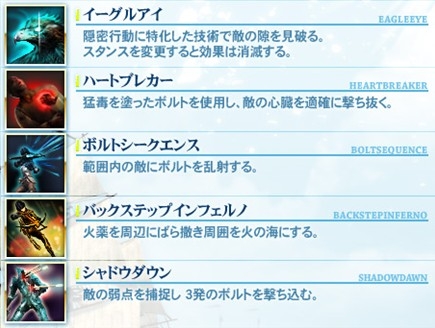 ꡼ No.007Υͥ / ֥ʥɡѥ ͥå󥹡׿ʥåץǡȤ2ο󥹼PvPƥĤ٥ƥ侩ޥåפĴ