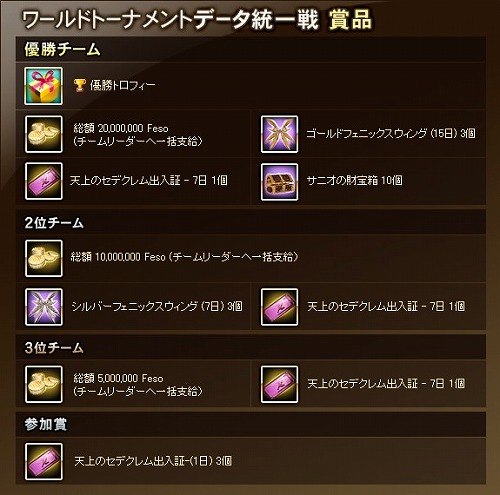 ���������꡼ No.008�Υ���ͥ������ / ��GE R�ס��������ȥǡ���������ɤη辡�郎10��17���˳���