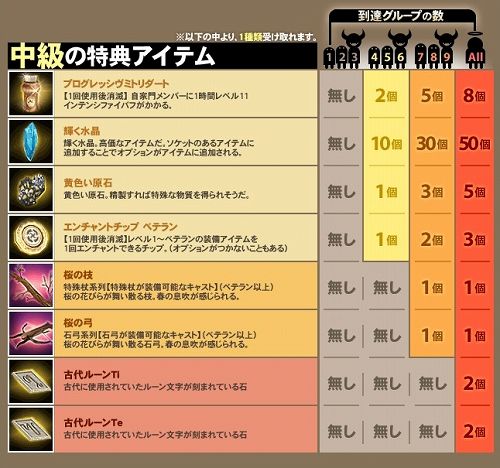 ���������꡼ No.005�Υ���ͥ������ / ��GE R�ס���󥹥������Ĥ򼡡����ݤ����󽷤�������褦