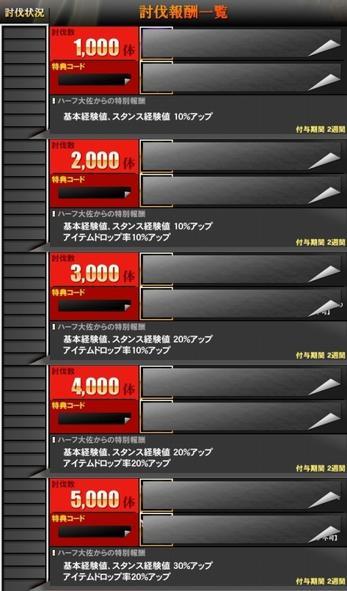 画像ギャラリー No.002のサムネイル画像 / 「GE R」全プレイヤーでレイドボス5000体の討伐を達成せよ