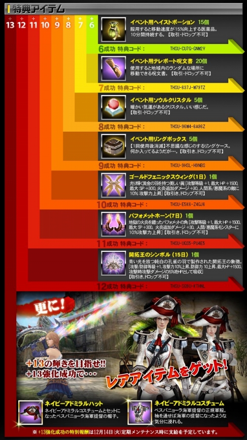 画像ギャラリー No.003のサムネイル画像 / 「GE R」全ワールド協力型イベント開催&強化値+13を目指そう