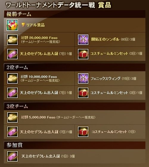 ���������꡼ No.005�Υ���ͥ������ / �֥���ʥɡ������ѥ���5��ǯ��ǰ����PvP����6��12����곫��