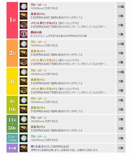 ꡼ No.014 | ֥ʥɡѥ緿åץǡȡƸפ531¸ޤֲɡפȡΩֶɡפ2ϤĤ˷