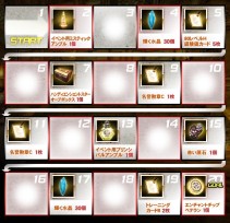 ���������꡼ No.008�Υ���ͥ������ / �֥���ʥɡ������ѥ� ��ͥå��󥹡ס��緿���åץǡ��ȡ��Ƹ�������������������٥�ȡ֥��쥢�Υȥ쥸�㡼�����ɥ��˥󥰡פ�������������