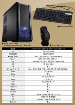 ���������꡼ No.002�Υ���ͥ������ / �֥���ʥɡ������ѥ���5��ǯ��ǰ���ƥ��饹�ȥ���ƥ��Ȥ򳫺�