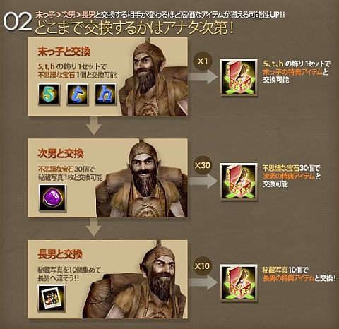 ���������꡼ No.010�Υ���ͥ������ / �֥���ʥɡ������ѥ��ס�5��ǯ��ǰ���٥�Ȥ򥲡����⳰��¿������