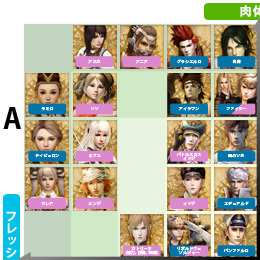 ꡼ No.002Υͥ / PRMMORPG¿Υץ쥤䡼63͡ɤؤ֥ʥɡѥ ͥå󥹡ס㥹ͤοǥʥޤޤḁ̇̄Ϥ