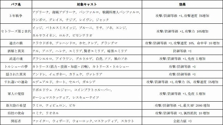 ꡼ No.003Υͥ / ơɤο褿롣֥ʥɡѥ ͥå󥹡סåץǡȡֲ嫡פɲä뿷󥹤ʤɤξܺ٤餫