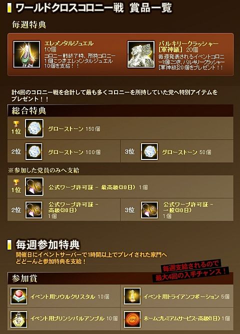 ���������꡼ No.010�Υ���ͥ������ / �֥���ʥɡ������ѥ��ס������ˡ��郎12��4�����������Ͽ������������