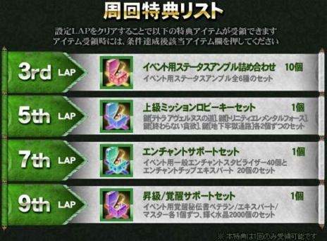 ꡼ No.007Υͥ / ֥ʥɡѥ ͥå󥹡סѥեʤɤΡȾ̥󥹡ɤ쥢о줹뤢Υ٥ȤѥåפƳŷ