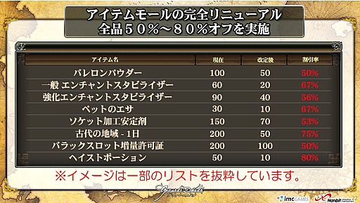 ꡼ No.017Υͥ / ͽ𤵤ƤĳȯηǤȽȯɽɤ餫ˡ֥ʥɡѥפΡ6ǯǰե饤ѡƥץݡ