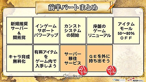 ꡼ No.024Υͥ / ͽ𤵤ƤĳȯηǤȽȯɽɤ餫ˡ֥ʥɡѥפΡ6ǯǰե饤ѡƥץݡ