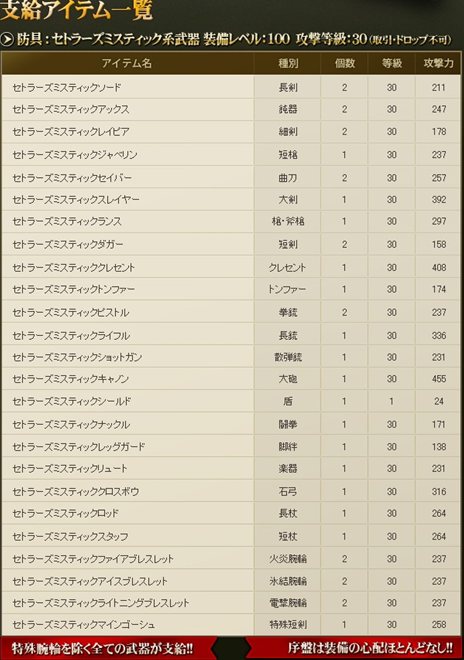 ���������꡼ No.002�Υ���ͥ������ / �֥���ʥɡ������ѥ� ��ͥå��󥹡פΥ����ȥ��˥塼����������»ܡ���ǰ�����ڡ�������Ƥ��ǧ���褦