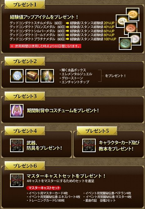 ���������꡼ No.008�Υ���ͥ������ / �֥���ʥɡ������ѥ� ��ͥå��󥹡פΥ����ȥ��˥塼����������»ܡ���ǰ�����ڡ�������Ƥ��ǧ���褦