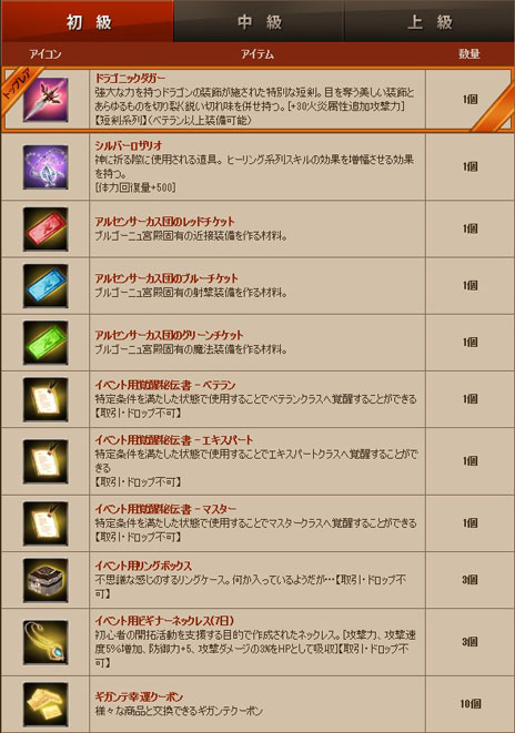 ���������꡼ No.029�Υ���ͥ������ / �֥���ʥɡ������ѥ� ��ͥå��󥹡פ�̾�Τ��֥���ʥɡ������ѥ��פ��ѹ�����˥塼��������ޤ��Ѥ�ä����ʤ����Ƥ�����å����褦