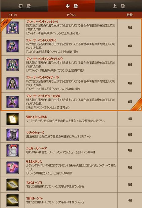 ���������꡼ No.031�Υ���ͥ������ / �֥���ʥɡ������ѥ� ��ͥå��󥹡פ�̾�Τ��֥���ʥɡ������ѥ��פ��ѹ�����˥塼��������ޤ��Ѥ�ä����ʤ����Ƥ�����å����褦