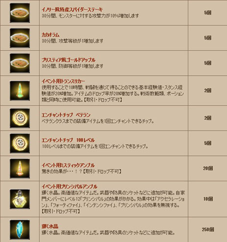 ���������꡼ No.032�Υ���ͥ������ / �֥���ʥɡ������ѥ� ��ͥå��󥹡פ�̾�Τ��֥���ʥɡ������ѥ��פ��ѹ�����˥塼��������ޤ��Ѥ�ä����ʤ����Ƥ�����å����褦