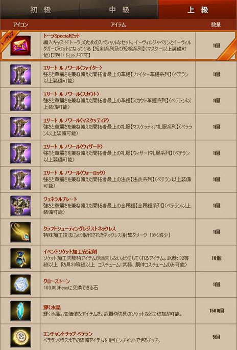 ���������꡼ No.033�Υ���ͥ������ / �֥���ʥɡ������ѥ� ��ͥå��󥹡פ�̾�Τ��֥���ʥɡ������ѥ��פ��ѹ�����˥塼��������ޤ��Ѥ�ä����ʤ����Ƥ�����å����褦