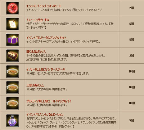 ���������꡼ No.034�Υ���ͥ������ / �֥���ʥɡ������ѥ� ��ͥå��󥹡פ�̾�Τ��֥���ʥɡ������ѥ��פ��ѹ�����˥塼��������ޤ��Ѥ�ä����ʤ����Ƥ�����å����褦