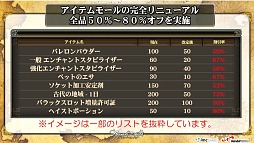 ꡼ No.010 | PR118֤Υ⥵ݡȡʤꥫ󥹥ȤOK ȥ饤󥲡̤ΰĩɡ֥ʥɡѥץ˥塼ݡ