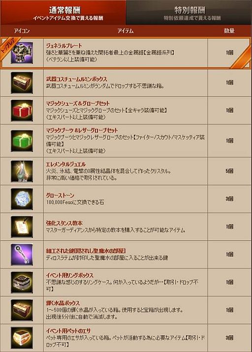 画像ギャラリー No.016のサムネイル画像 / 「グラナド・エスパダ」第1回「GE大会議」をニコ生で8月4日15時から生放送